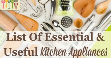 11 Basic Kitchen Appliances and Utensils for Students and Bachelors 11 Basic Kitchen Appliances and Utensils for Students and Bachelors